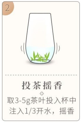 太平猴魁的冲泡方法修改2.jpg