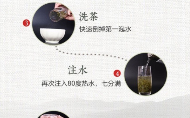 都匀毛尖的冲泡方法2.jpg