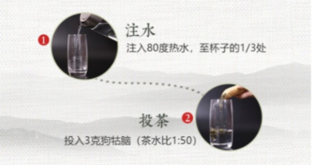 江西狗牯脑茶的冲泡方法1.jpg