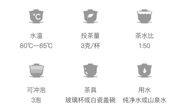 古丈毛尖的冲泡方法.jpg 古丈毛尖的冲泡方法.jpg