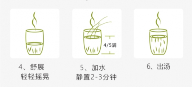 黄金芽的冲泡方法2.jpg