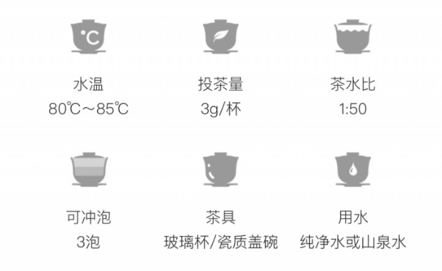 千岛玉叶的冲泡方法.jpg