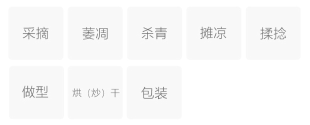 凤冈富锌富硒茶的制作工艺.jpg