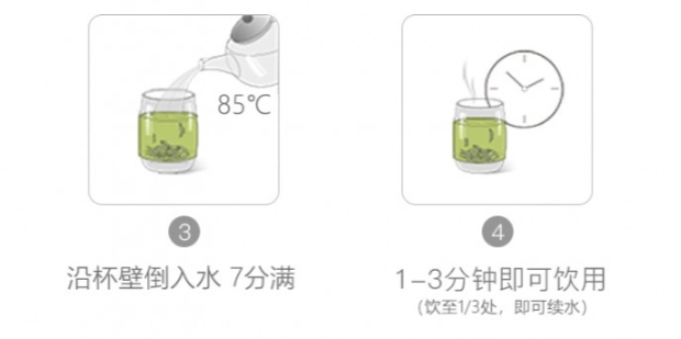 峨眉竹叶青的冲泡方法2.jpg