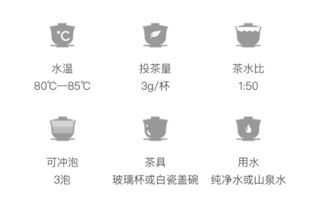 武阳春雨的冲泡方法.jpg 武阳春雨的冲泡方法.jpg