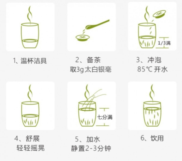太白银毫的冲泡方法.jpg 太白银毫的冲泡方法.jpg