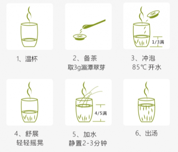 湄潭翠芽的冲泡方法.jpg 湄潭翠芽的冲泡方法.jpg