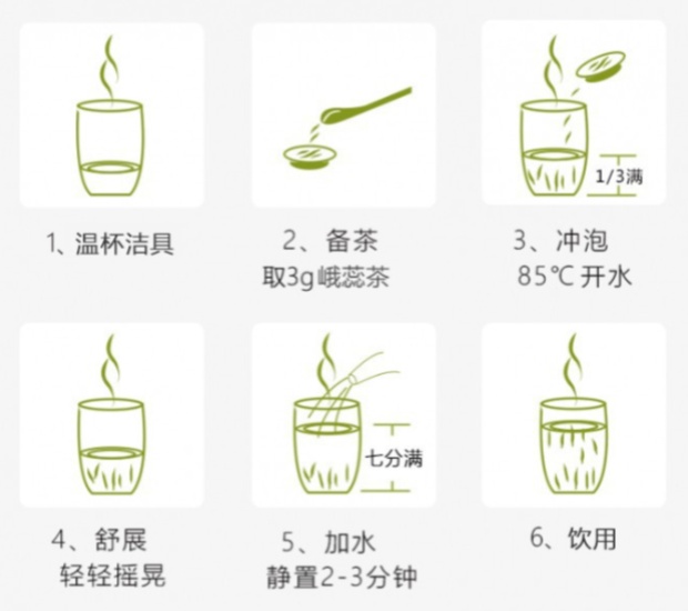 峨蕊的冲泡方法.jpg 峨蕊的冲泡方法.jpg