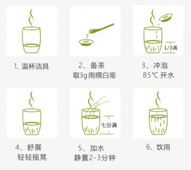 南糯白毫的冲泡方法.jpg 南糯白毫的冲泡方法.jpg