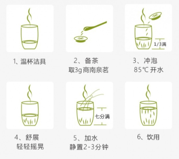 商南泉茗的冲泡方法.jpg 商南泉茗的冲泡方法.jpg