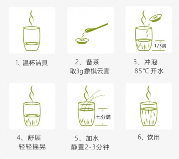 象棋云雾的冲泡方法.jpg 象棋云雾的冲泡方法.jpg
