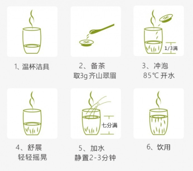 齐山翠眉的冲泡方法.jpg 齐山翠眉的冲泡方法.jpg