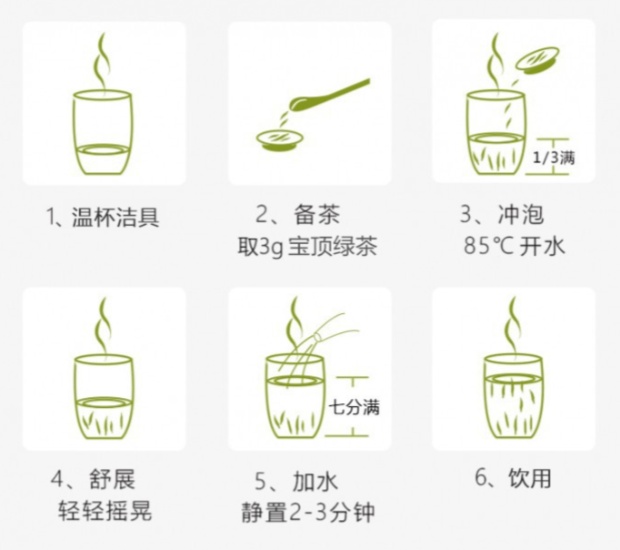 宝顶绿茶的冲泡方法.jpg 宝顶绿茶的冲泡方法.jpg
