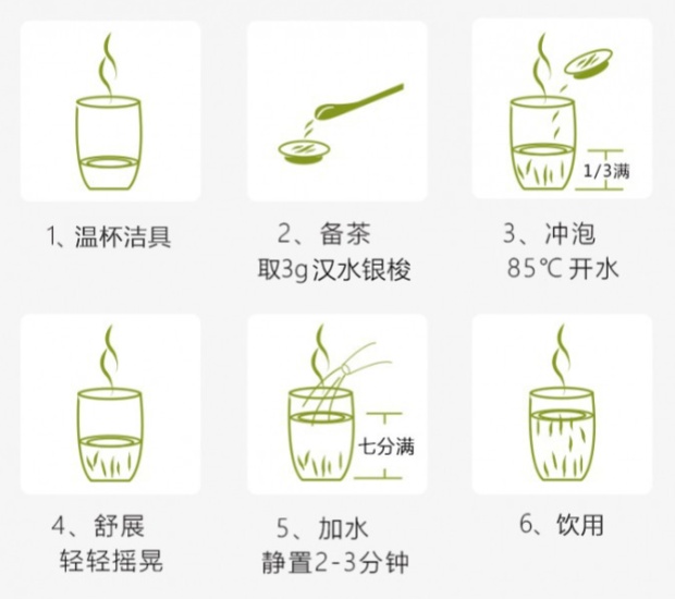 汉水银梭的冲泡方法.jpg 汉水银梭的冲泡方法.jpg