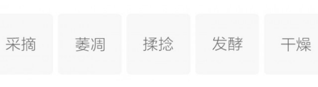 越红工夫茶制作工艺.png 越红工夫茶制作工艺.png