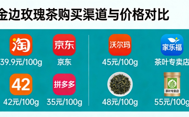 生成金边玫瑰茶购买地图片_副本.jpg 生成金边玫瑰茶购买地图片_副本.jpg