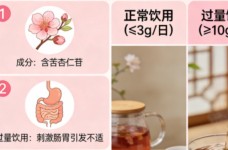 桃花茶为何是丧命茶