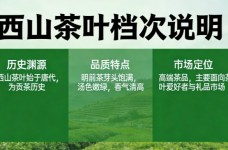 西山茶叶属于什么档次