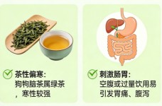 江西狗牯脑茶为何不建议多喝