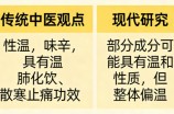 桂花茶性质是寒还是热