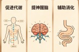 凤凰水仙喝多了有什么好处