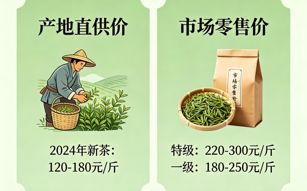新对话_副本.jpg