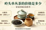 岭头单丛茶的价格是多少