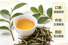 贡眉有什么功效