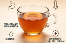 铜骏眉对胃好吗
