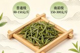 信阳毛尖茶叶的价格