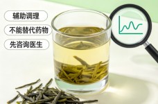 苦丁茶降血糖吗