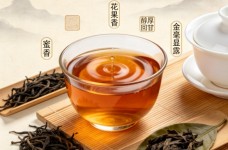 信阳红茶的味道怎么样