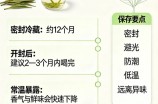 金坛雀舌的保质期多久