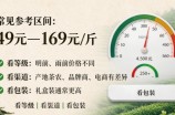 休宁松萝茶多少钱一斤